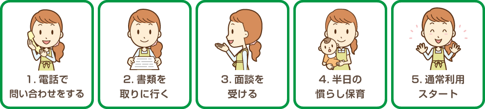 ご利用の流れ